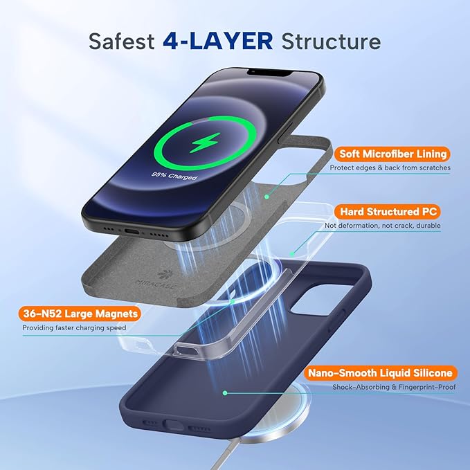 Miracase Magnetic for iPhone 12 Case/iPhone 12 Pro Case, [Soft Anti-Scratch Microfiber Lining], Compatible with MagSafe, Liquid Silicone Shockproof Drop Protection Phone Case for 12/12 Pro,Dark Blue