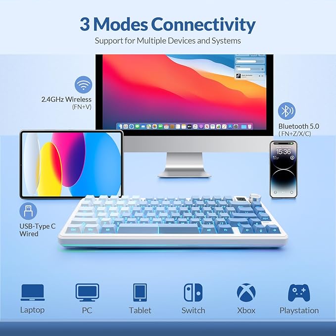 Rii RK805 Wireless Gasket Mechanical Keyboard with TFT Screen and Knob,75% Creamy Gaming Keyboard with RGB Backlight,Tri-Mode BT/2.4G/USB-C,Hot Swappable,for Windows/Mac/Linux(Blue Gradient)