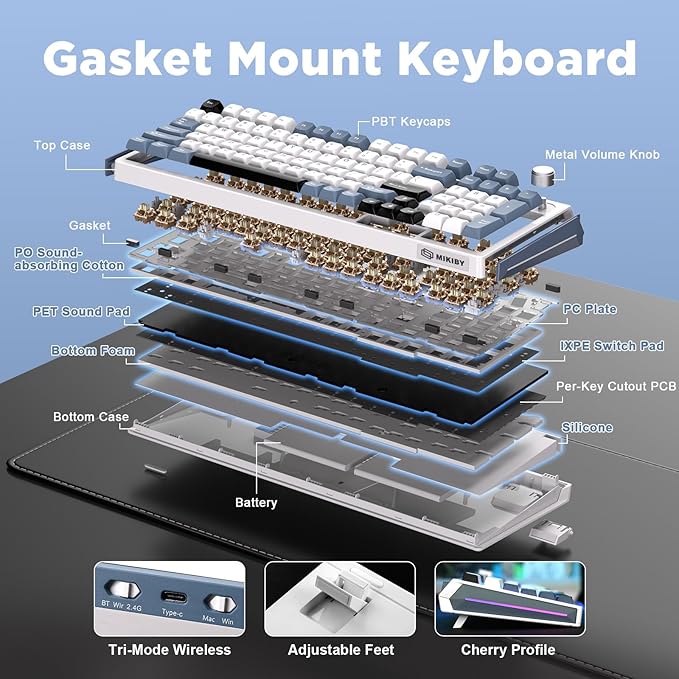 K98 Wireless Mechanical Keyboard,Tri-Mode BT5.0/2.4GHz/USB-C Hot Swappable Custom Keyboard,Gasket Structure,RGB Backlit Gaming Keyboard for Win & Mac(White&Blue,Cocoa-V2 Switch)
