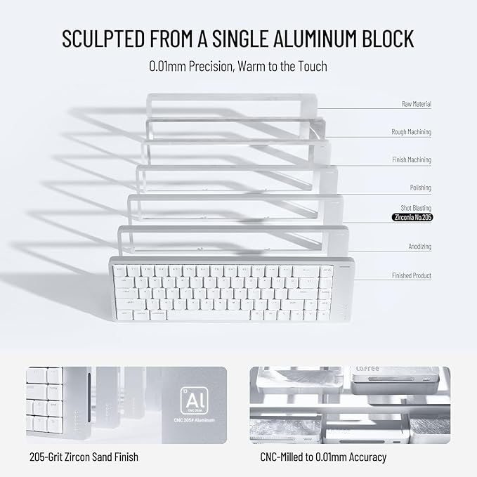 LOFREE Flow2 Low-Profile Mechanical Keyboard, CNC Aluminum Body with Gasket Mount, Tri-Mode Wireless, Hot-Swappable & VIA Compatible, Side Touch Bar, for Mac/Windows (Space Gray, 100 Keys)