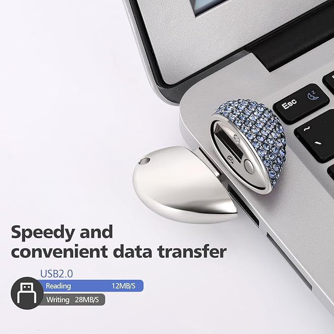 USB 2.0 Flash Drive,Cute Romantic Heart Shape USB Memory Stick,Thumb Drive for Photos, Music, Files Storage (Blue, 64, GB)