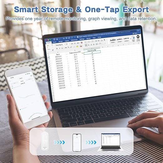 2PC WiFi Thermometer Hygrometer, Smart Humidity Temperature Sensor with App Notification Alert, Free Data Storage Export, Wireless Remote Monitor for Room Greenhouse Incubator Wine Cellar
