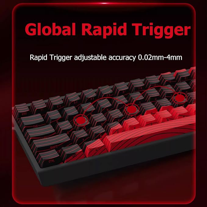Hyekit x FGG MADLIONS MAD 60 HE RGB 60% Wired Magnetic Switch Gaming Keyboard with Adjustable Actuation, 8000 Hz Polling Rate, Rapid Trigger Mode, Hall Effect Switches, for PC/Mac, White