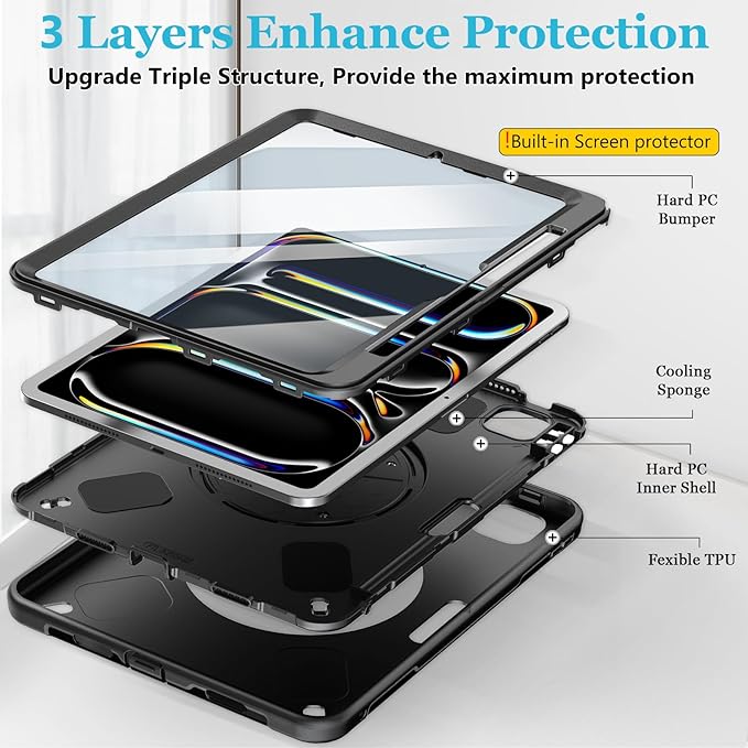 Case for iPad Pro 13 Inch M5 2025/ M4 2024: Military Grade Cover for iPad Pro 13" with Screen Protector - Stand - Handle - Shoulder Strap - Pencil Holder- Black