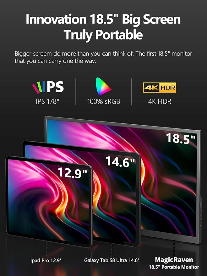 MAGICRAVEN 18.5 Inch Portable Display, 1080P 100Hz IPS Laptop Monitor, Large Gaming Second Screen with Speakers & Smart Cover, Portable Monitor Extender for PC Phone PS5 Xbox Switch