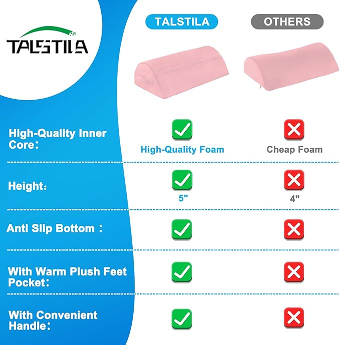 TALSTILA Foot Rest for Under Desk at Work, Footrest with Warm Plush Feet Pocket, Ergonomic Foam Foot Stool, Under Desk Footrests, for Office Desks & Office Chair - Back & Leg Pain Relief