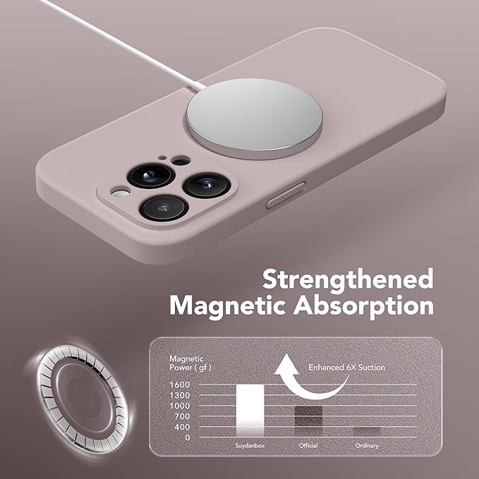 Magnetic for iPhone 13 Pro Max Case, Compatible with MagSafe, [Full Camera Protection][Screen Protector] Silicone Shockproof Protective Phone Case for iPhone 13 Pro Max 6.7", Hazel