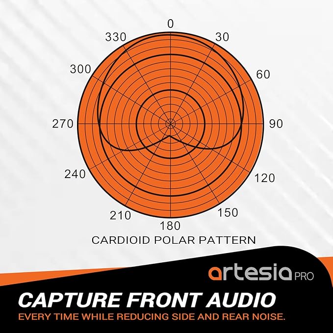 Artesia AMC-10 Condenser Microphone with Desktop Stand & 8ft XLR Cable Output, Professional Cardioid Studio Mic with Shock Mount & Pop Filter for Vocal Recording, Podcasting, Music Production