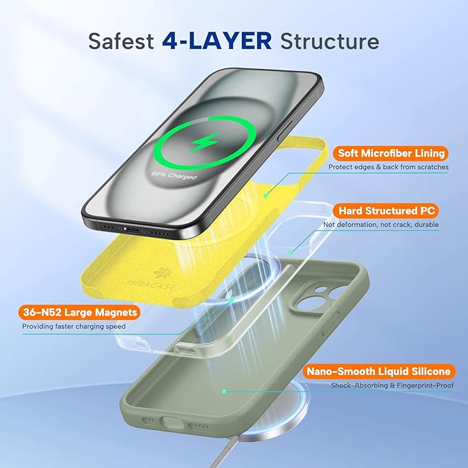 Miracase Magnetic for iPhone 15 Plus Case, [Soft Anti-Scratch Microfiber Lining], Compatible with MagSafe, Liquid Silicone Shockproof Drop Protection Phone Case for 15 Plus, Patina Green