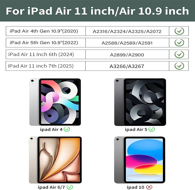 Case for iPad Air 11-Inch M4/M3/M2 2026/2025/2024, iPad Air 5/4 (2022/2020 5th/4th Generation 10.9-Inch) with Pencil Holder, Slim Stand Soft Back Support Touch ID, Auto Wake/Sleep, Gray