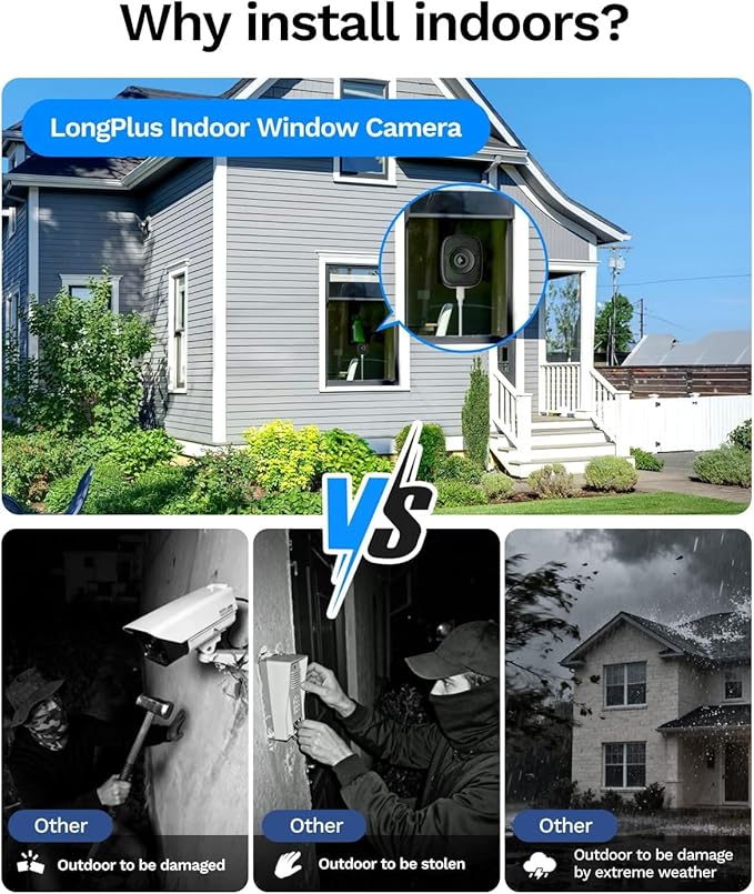 5MP 3K Magnetic Window Camera, Indoor Safeview Camera with Night Vision Full Color, WiFi6 Window Camera for Home Security, AI Human Vehicle Detection, 2.4/5GHz WiFi, 24/7 Recording, 2 Way Talk