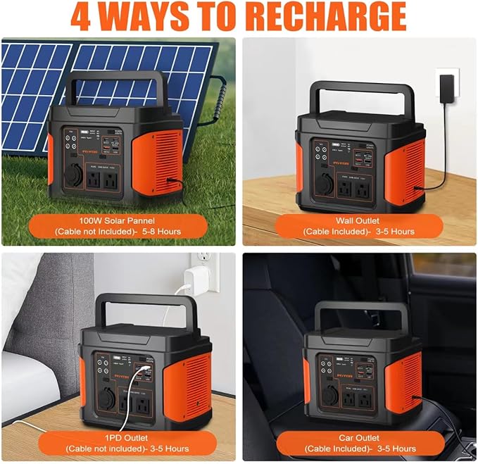 PGYOB 400W Portable Power Station, 296Wh Outdoor Solar Generator Backup Ternary Battery Pure Sine Wave Power Pack with AC/DC Outlet, PD 65W USB-C Outlet for Home, Camping, RV, Blackout, CPAP