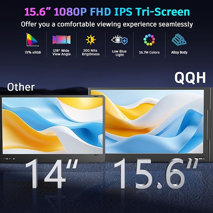 QQH Laptop Screen Extender, 15.6" Triple Portable Monitor with Ultra-Slim FHD IPS Display, One Cable USB-C Monitor Extender Compatible with MacOS, Windows, Android for 12-16" Laptop (Driver Need)