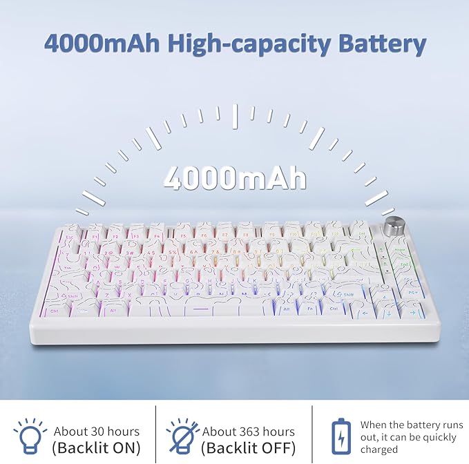 HUO JI 75% Wireless Mechanical Gaming Keyboard, Bluetooth/2.4G/USB Wired, Creamy Sound, RGB Backlit, Hot Swappable Pre-lubed Linear Switches, Volume Knob, Custom Gasket Structure for Win/Mac, White
