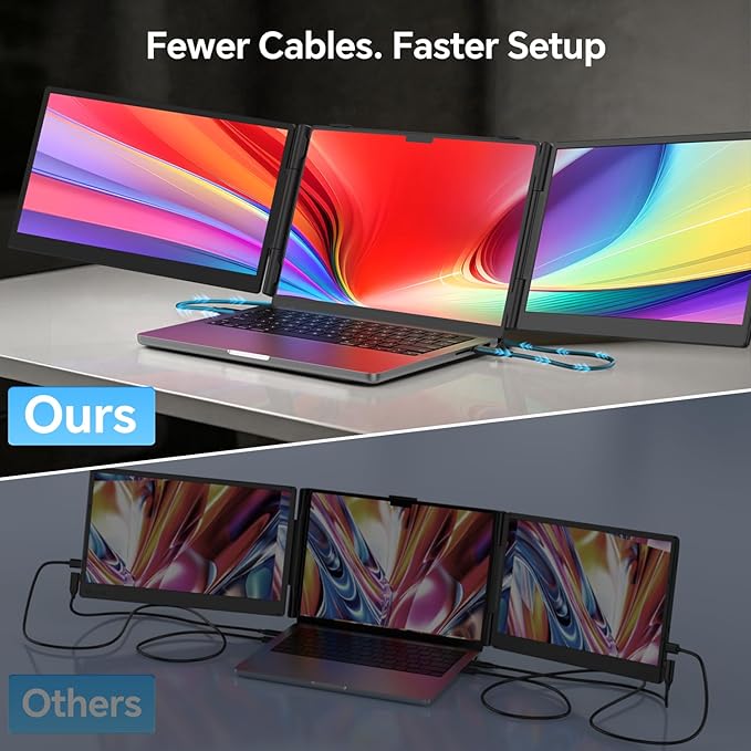 Laptop Screen Extender, 14" FHD 1080P Ultra-Thin Triple Portable Monitor, USB-C/USB-A Connection, Plug & Play, Travel Monitor for Mac/Windows/Chrome, Fits 13-17.3" Laptops