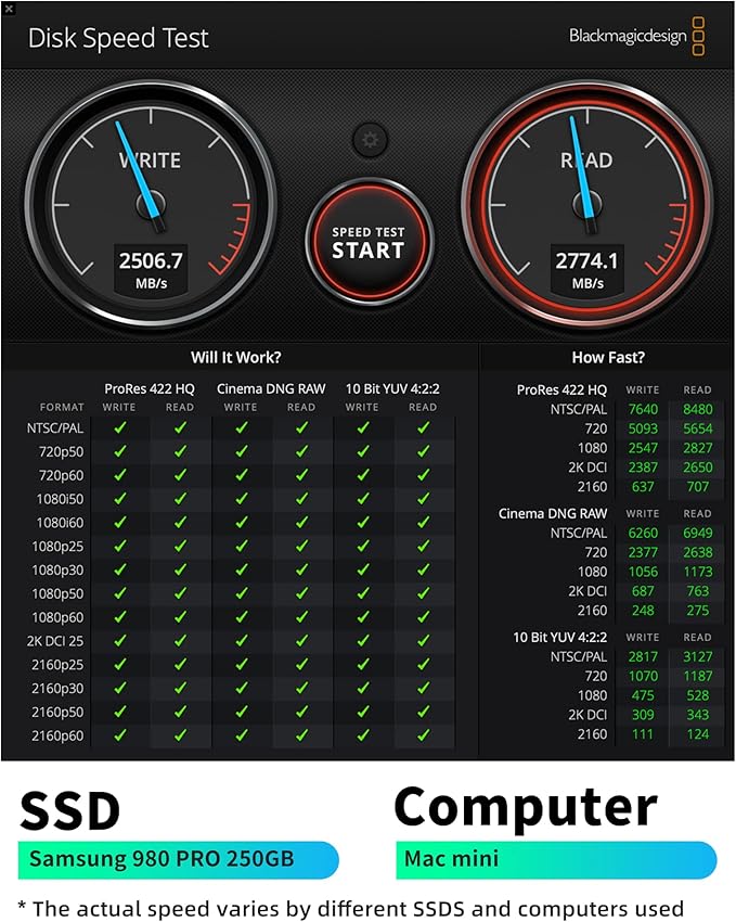 ACASIS 40Gbps M.2 NVMe SSD Enclosure, TBU 405 for M1 M2 Pro/Max, Compatible with 、USB4/USB3.2/3.1/3.0/2.0, M.2 Enclosure Support 2280/2260/2242/2230 (TBU405)
