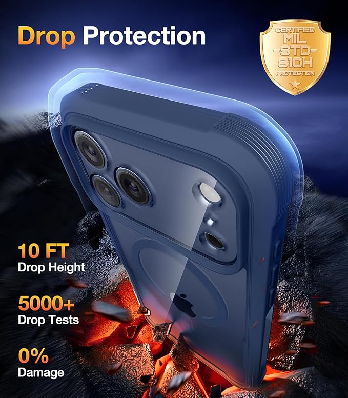 Diaclara Magnetic Designed for iPhone 17 Pro Case 6.3'' [Full Camera Protection] Full Body Bumper,[Compatible with MagSafe] Phone Case w/Built-in Privacy Screen Protector,Deep Blue