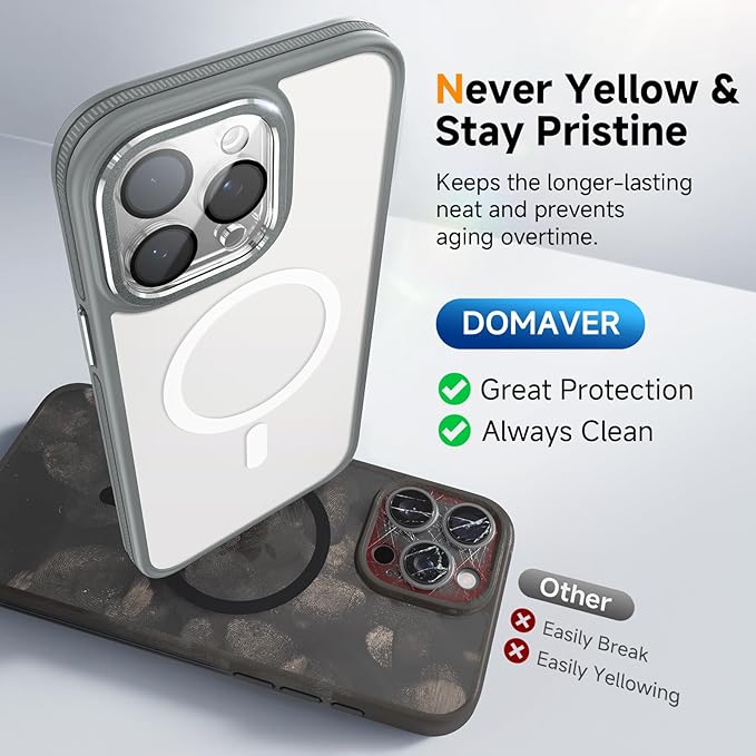 Magnetic 3 in 1 for iPhone 15 Pro Max Case, [Omni-Directional Protection] with 1x Screen Protector + 1x Camera Cover, [Seamless Work with Magsafe] Protective Silm Case for iPhone 15 Pro Max Light Gray