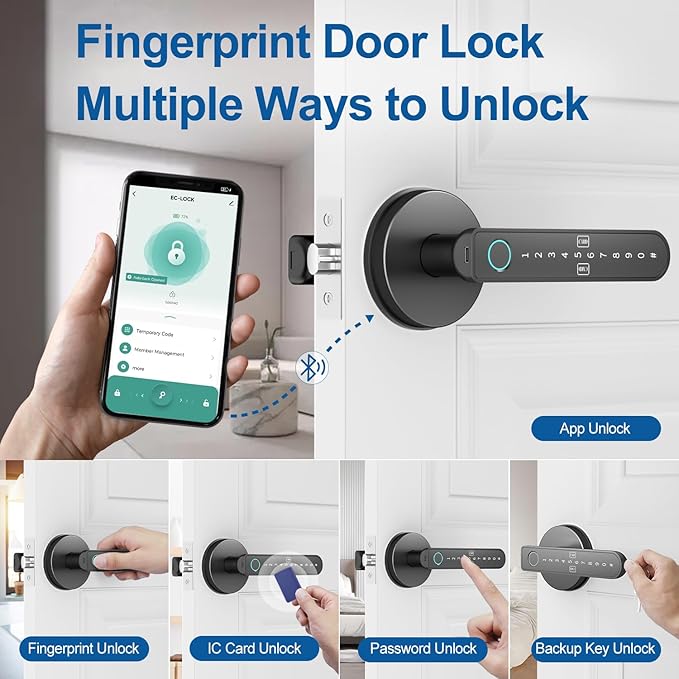 BIWIBON Fingerprint Door Lock – Fingerprint Door Knob with 5 Unlock Options, Anti-Peep Code, Adjustable Auto-Lock, Inside Lock, for Home, Office, Apartment, Bedroom – Black
