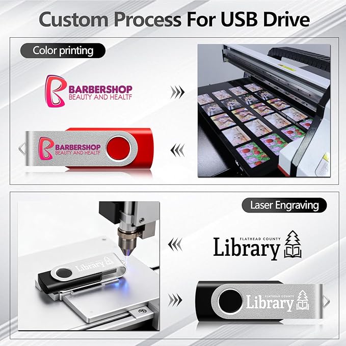 Custom USB 3.0 Personalized Flash Drive 8GB, 50Pcs High-Speed Memory Sticks with Printed Logo/Text, Bulk Promotional Thumb Drives for Company AD/Education/Wedding/Corporate Events