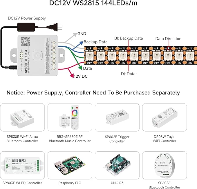 BTF-LIGHTING WS2815 (Upgraded WS2812B) LED Strip Light,UL Listed,3.2FT 144 LED/Pixels,Flexible Chasing RGB,Dual Signal Individually Addressable,5050SMD,DC12V IP67(No Adapter or Controller)