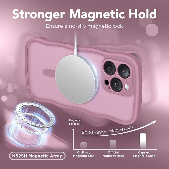 CAPRARO for iPhone 16 Pro Max Case for Women Girls, Upgraded [Full Camera Protection] [Compatible with MagSafe] Cute Wave Translucent Matte Phone Case for iPhone 16 Pro Max, Black Currant