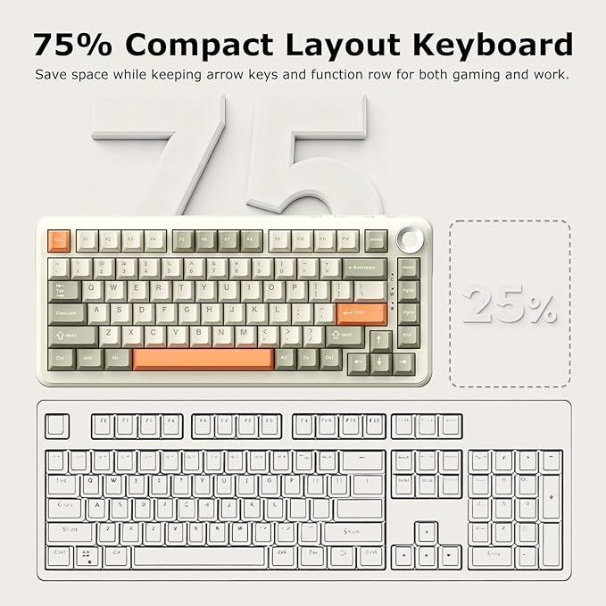 AK820 Max Tri-Mode Mechanical Keyboard, 2.4G Wireless/Bluetooth/USB-C, 75% 82Key Compact Layout, 8000mAh Battery, Hot-Swappable Gasket Mount, PBT Keycaps, RGB Backlit, Metal Knob (Fish Switch, Grey)