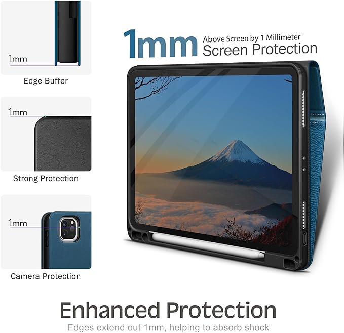 KingBlanc Case for iPad Pro 11 inch 4th/3rd/2nd/1st Generation (2022/2021/2020/2018) with Pencil Holder, PU Leather Protective Stand Folio, Auto Sleep/Wake, Multi-Angles for Viewing/Typing, Blue