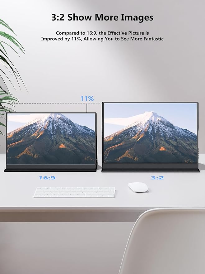 MAGICRAVEN Portable Monitor 14 inch 2160 * 1440P IPS Laptop Monitor, Dual USB C HDMI Second Computer Screen, Gaming Display with 2 Speakers, Travel Monitor for Laptop PS4/5 PC Phone Xbox Switch