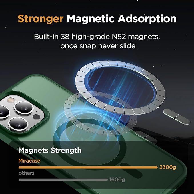 Miracase Magnetic Series Designed for iPhone 13 Pro Case [Compatible with MagSafe] [with 2X Screen Protectors] Anti-Fingerprint, Magnetic Phone Case for iPhone 13 Pro 6.1 inch - Dark Green