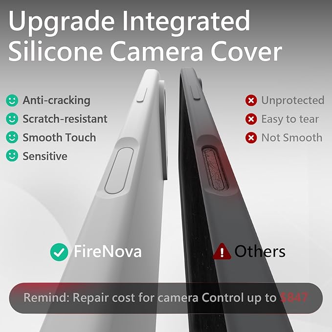 FireNova Magnetic for iPhone Air Case, Compatible with MagSafe, [Integrated Silicone Camera Control Button] [Camera Protection] Microfiber Lining Phone Case for iPhone 17 Air, 6.5", White