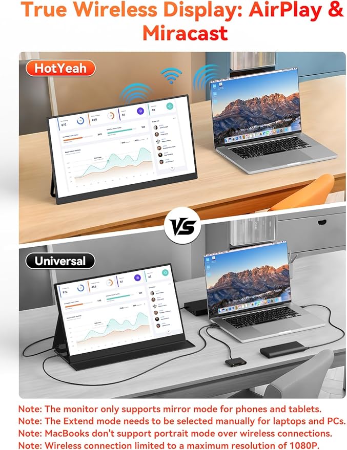 HotYeah 17.3" 2.5K Wireless Portable Monitor, Support AirPlay Miracast, 2560×1440P IPS USB-C HDMI External Monitor, 2nd Screen for Laptop MacBook PC Phone Tablet, w/Built-in Battery(3-4H)