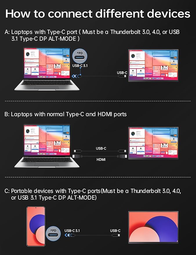 Portable 2K 144Hz Monitor, 16" 2560x1600 QHD Gaming HDR FreeSync, Ultra Slim Travel Screen w/Kickstand & Speaker for Laptop Switch Xbox PS5/4
