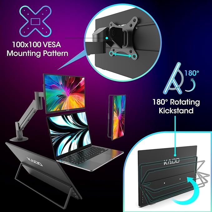 Kado 15.6" 1080p 75Hz Portable Monitor for Laptop, 100% sRGB FHD 45W Reverse Charge HDMI USB-C Second Display IPS Laptop Screen Extender, 180° Kickstand for PC, Mac, Dex, Tablet, Xbox, PS4/PS5, Switch
