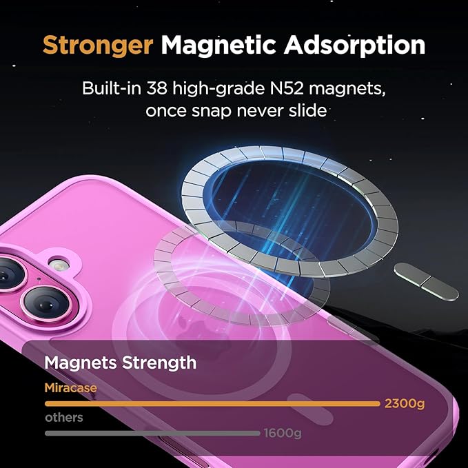 Miracase Magnetic Series for iPhone 16 Plus Case [Compatible with MagSafe] [with 2X Screen Protectors] Military-Grade Protection, Anti-Fingerprint, Slim Phone Case for 16 Plus 6.7 inch - Light Purple