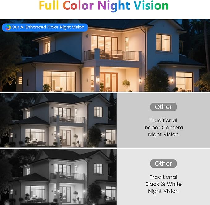 3K 5MP Window Security Camera, 2.4/5GHz WiFi Cameras for Home Security for Indoor & Outdoor Monitoring, Anti-Reflection Night Vision, AI Human Detection, 24/7 Continuous Recording (1Pack)
