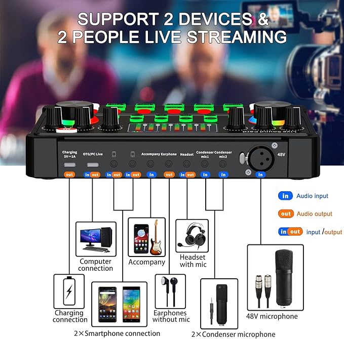 Podcast Equipment Bundle, 48V XLR Podcast Microphone Bundle, Voice Changer with Adjustable Mic Stand, Studio Condenser Microphone for Smartphone, PC, DJ, Video Recording, Streaming, Gaming and Singing