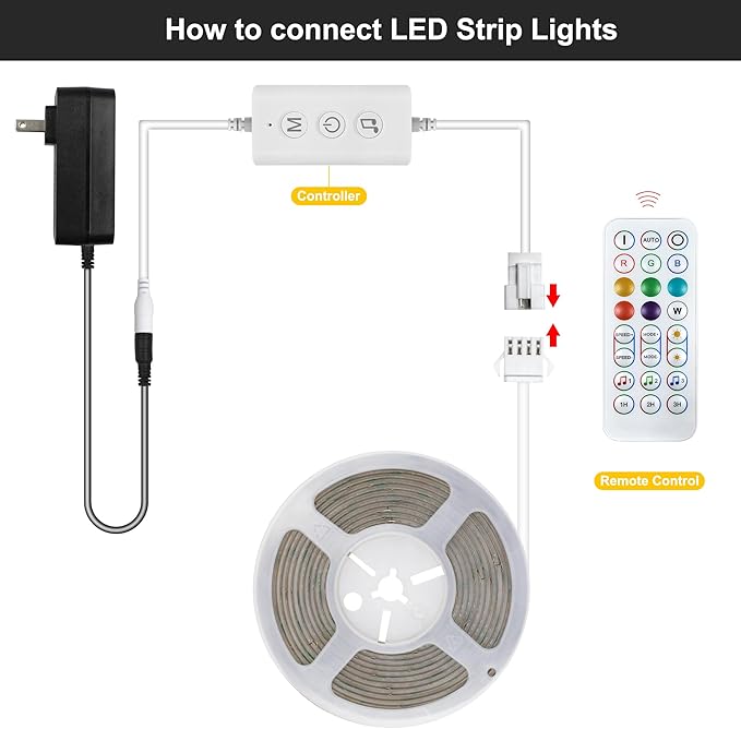 Pandery RGB COB LED Strip Light with Remote and app Control,Music Synchronized Color Change 24V RGB led Strip,25FT/7.5M,8mm Wide,Indoor RGB Lights for Bedroom,Game Room,Bar,Party