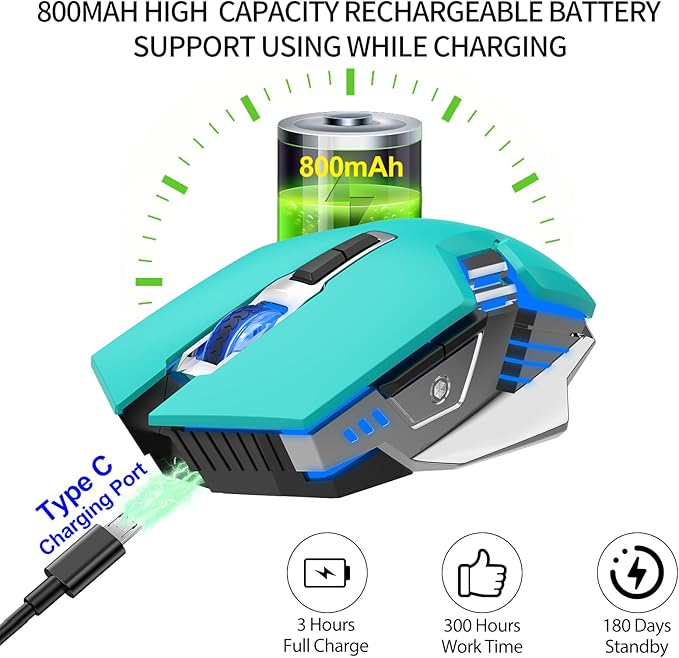 Bluetooth Gaming Mouse, RGB Rechargeable USB Wireless Mouse, Quiet Click, LED Backlit, Ergonomic, with Side Button, 6 Button, DPI Adjustable, Computer Mice for Laptop PC MacBook Chromebook - Green