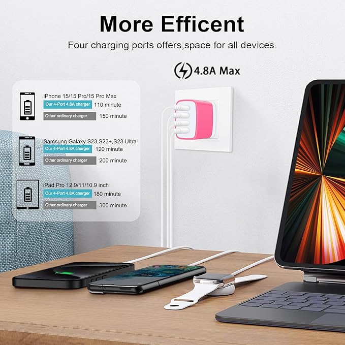 USB Charger Pixel 10a Fast Block for Google Pixel 10a 10 Pro XL Fold 9a 9 8a 8 Pro 7a 7 Pro 6a 6 Pro 5a 5,USB Charging Block for iPhone 17e 17 16 15 14 13 12 11,Samsung Galaxy S26 Ultra A17 A16 5G