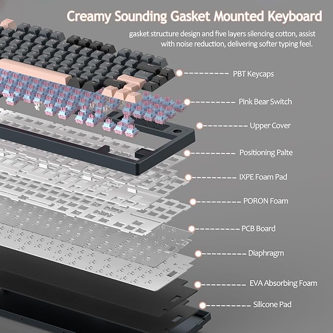 MageGee LIGHT75 Wireless Creamy Keyboard, Tri-Mode Bluetooth/2.4GHz/USB-C RGB Backlit, Gasket Hot Swappable Custom Gaming Keyboard for Win/Mac/PC, with Knob, 4000mAh Battery, Grey