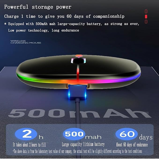 2 Pack Wireless Bluetooth Mouse,LED Dual Mode Rechargeable Silent Slim Laptop Mouse,Portable(BT5.2+USB Receiver) Dual Mode Computer Mice,for Laptop,Desktop Computer,ipad Tablet,Phone,TV (Black)