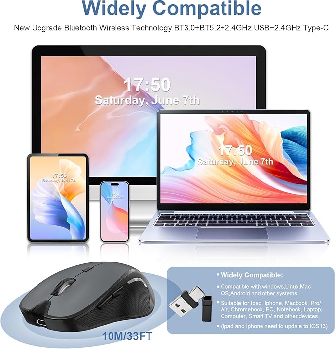 Mouse for MacBook Wireless Bluetooth Mouse Laptop MacBook Air Mac Pro Rechargeable Silent PC iPad Optical Mouse with Jiggler Dual Mode Switch Bluetooth 5.2/3.0 and 2.4GHz USB Type-C Receiver Blue