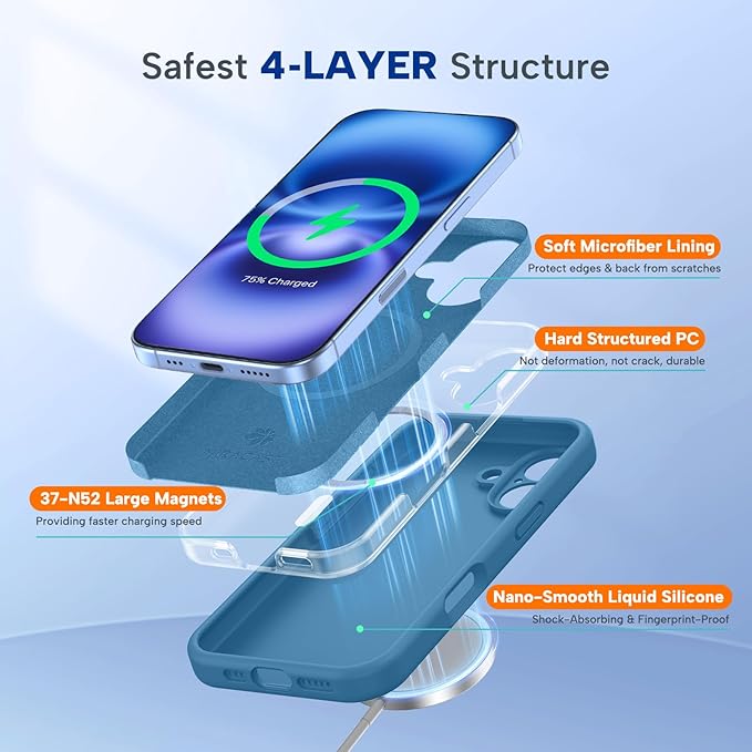 Miracase Magnetic for iPhone 16 Plus Case, [Soft Anti-Scratch Microfiber Lining], Compatible with MagSafe, Liquid Silicone Shockproof Drop Protection Phone Case for 16 Plus,Capri Blue