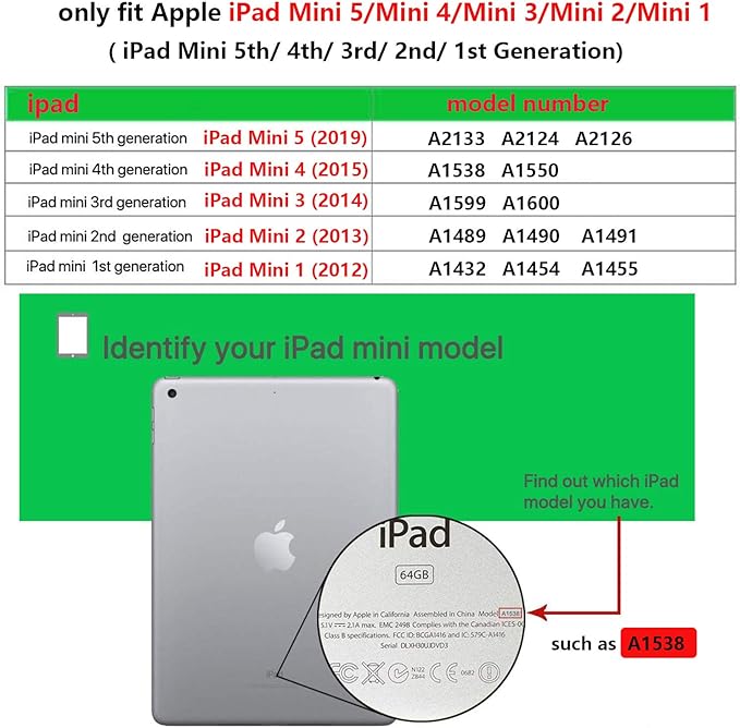 Kids Case for Apple iPad mini 5/Mini 4/Mini 3/Mini 2/Mini 1 with Kickstand Soft EVA Foam Lightweight Shockproof Stand Cover for iPad mini 5th/4th/3rd/2nd/1st Generation 7.9", Blue Butterfly