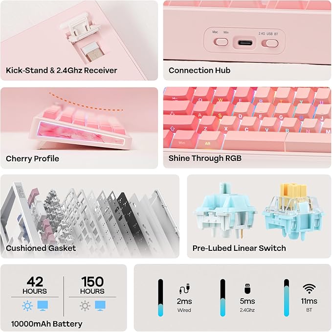 EPOMAKER TH108 V2 PRO Full Size Mechanical Keyboard with Screen&Knob, 10000mAh, BT/2.4Ghz, Mac Modifier PBT Keycap, Hot Swap, RGB, Gasket, Wireless Gaming Keyboard for Mac/PC (Pink, Sea Salt Silent)