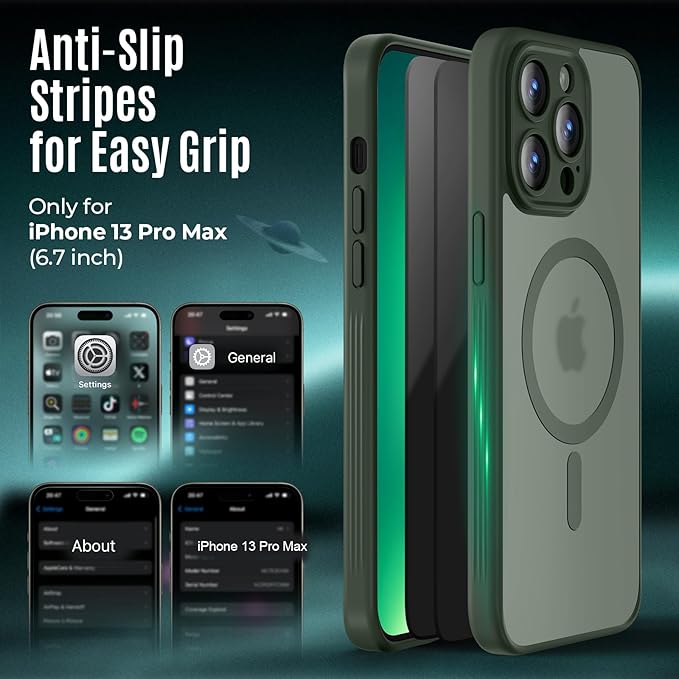 Symcele Designed for iPhone 13 Pro Max Case, Compatible with MagSafe, with Privacy Screen Protectors X2, [Camera Protection] [15FT Military Drop Protection] Shockproof Phone Case, 6.7", Alpine Green