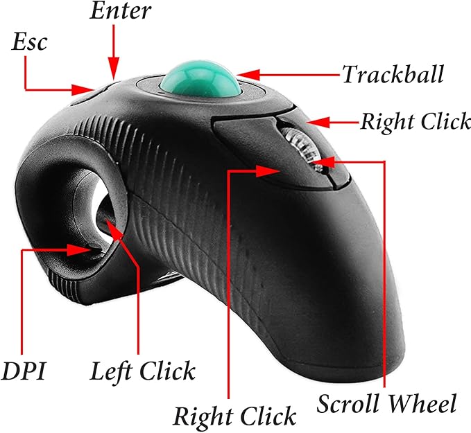 EIGIIS 2.4G Ergonomic Trackball Handheld Finger USB Mouse Wireless Optical Travel DPI Mice for PC Laptop Mac Left and Right Handed