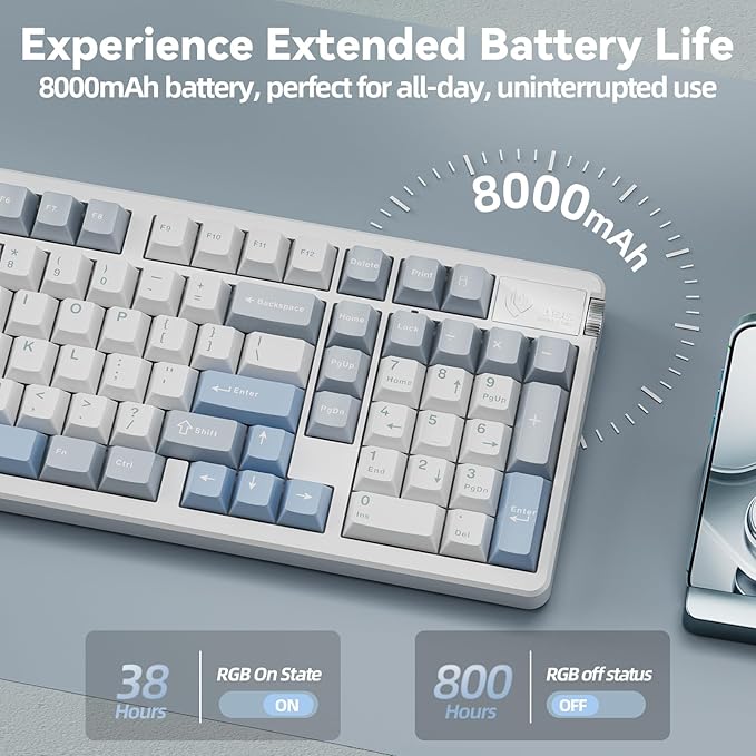 CORBOBO LEOBOG A98-96% Mechanical Keyboard Wireless, Tri-Mode BT5.0/2.4GHz/USB-C, Creamy Keyboard with Number Pad, Gasket Structure Hot Swappable, Custom Gaming Keyboard RGB Backlit with Knob for PC