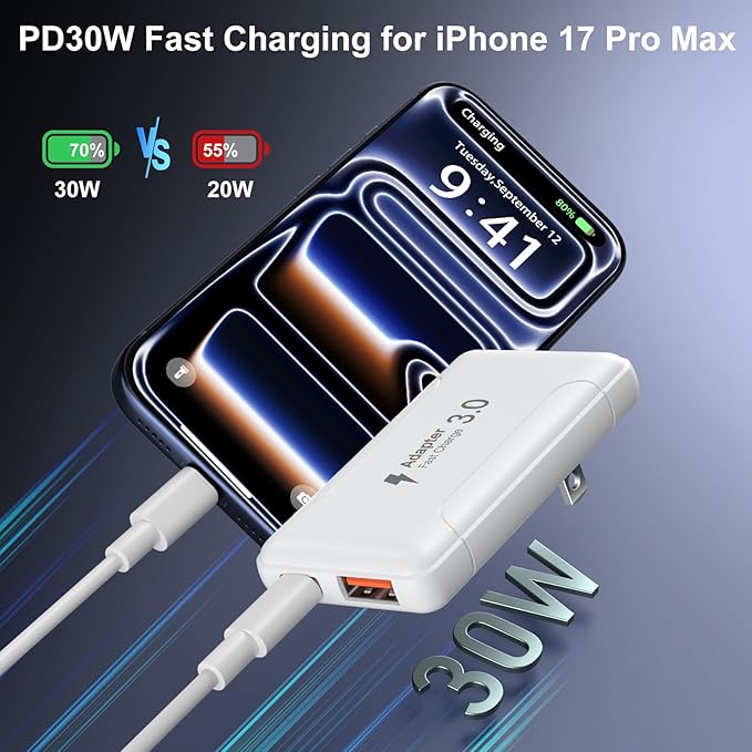 Slim Flat USB C Wall Plug, OKRAY 50W Ultra-Thin&Foldable Dual USB Charger PD30W USB-C+USB-A Fast Charging Block Multiport Travel Power Adapter for iPhone 17 Air 16 15 14 13 12 Pro,iPad, AirPods,iwatch